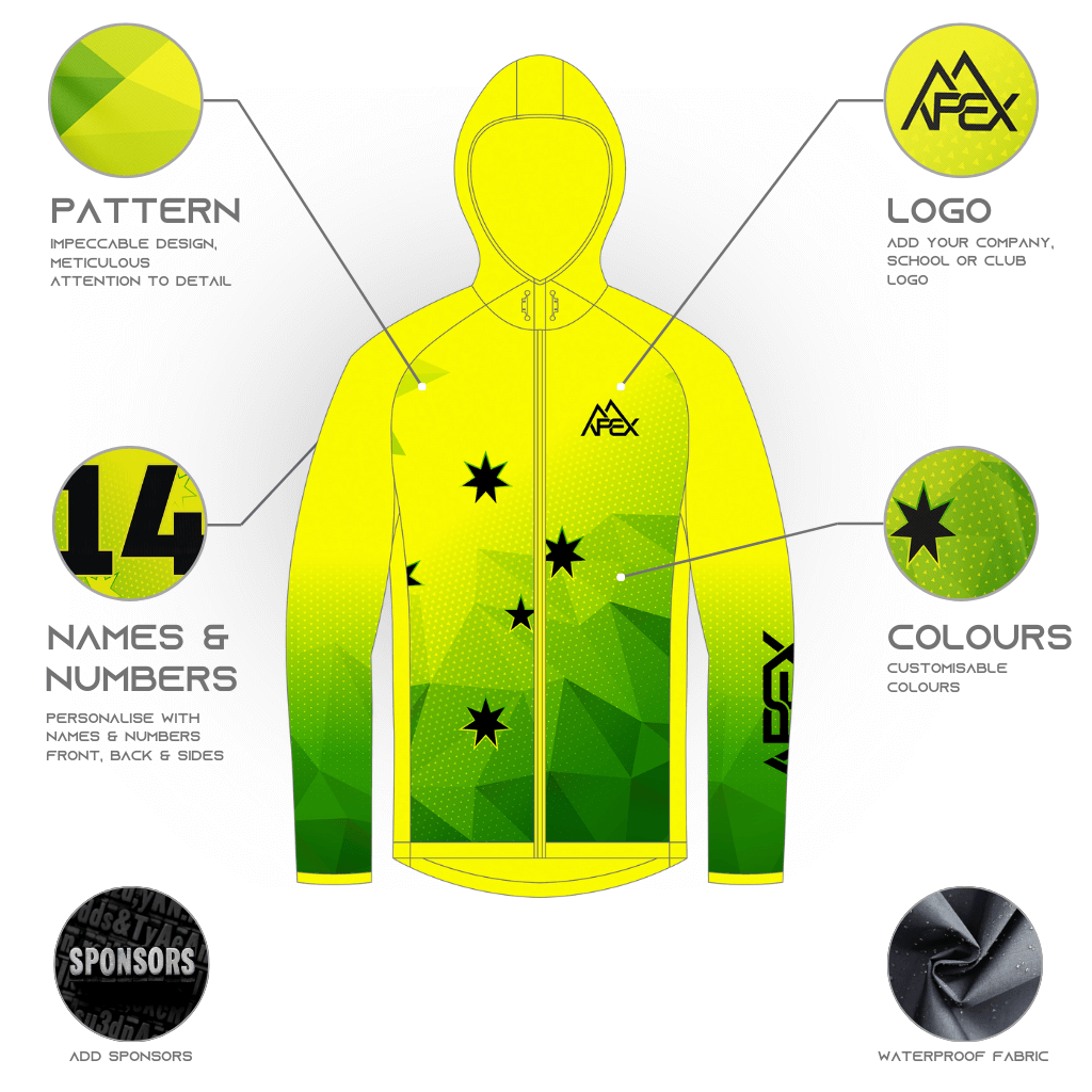 Custom Aussie Wind Breaker