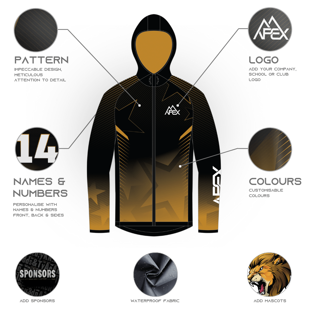 Custom Rain Jacket - Nova