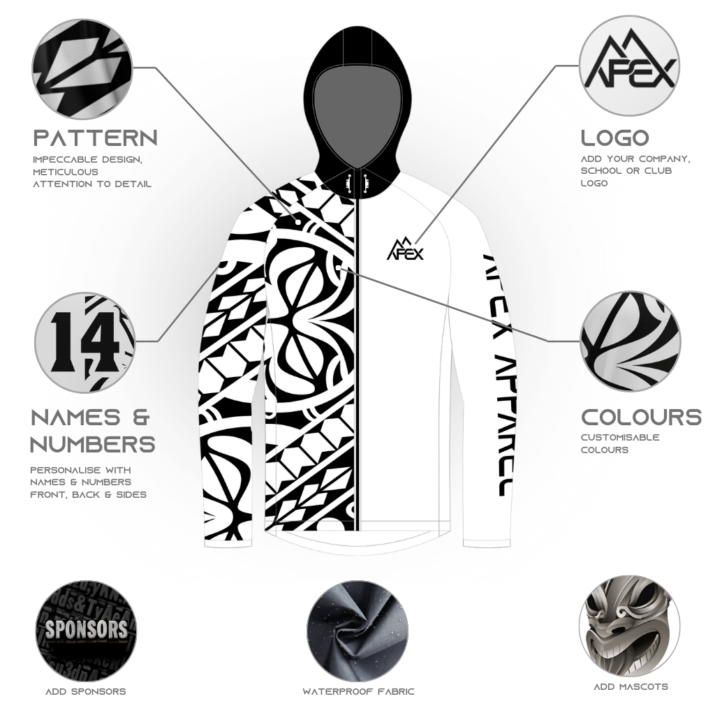 custom waterproof jackets