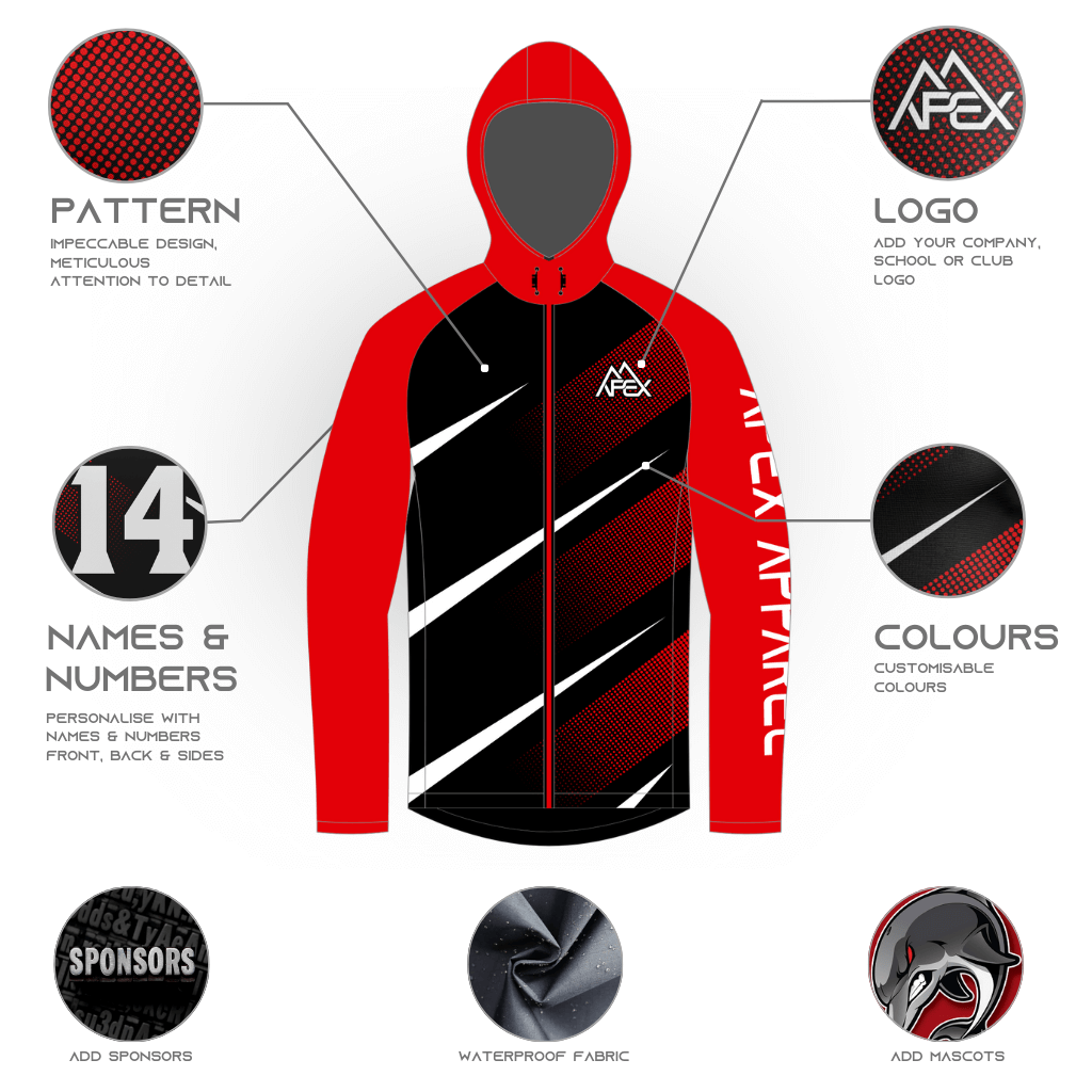 Custom Rain Jacket - Zephyr